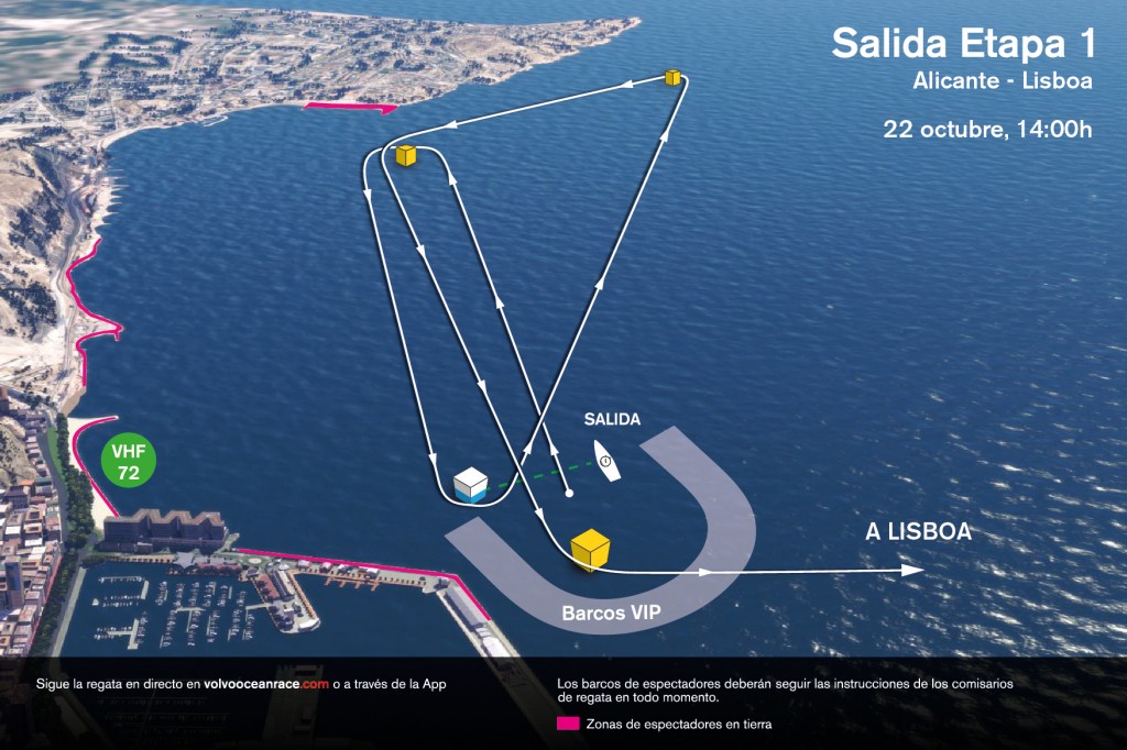Salida Volvo Ocean Race en Alicante