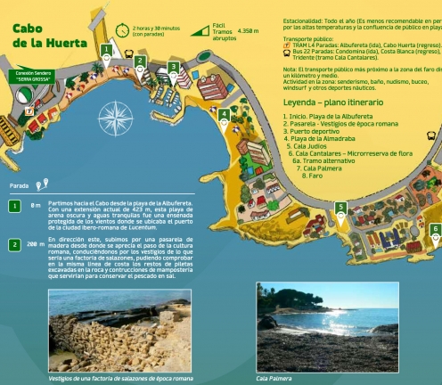 Sendero del Cabo de la Huerta